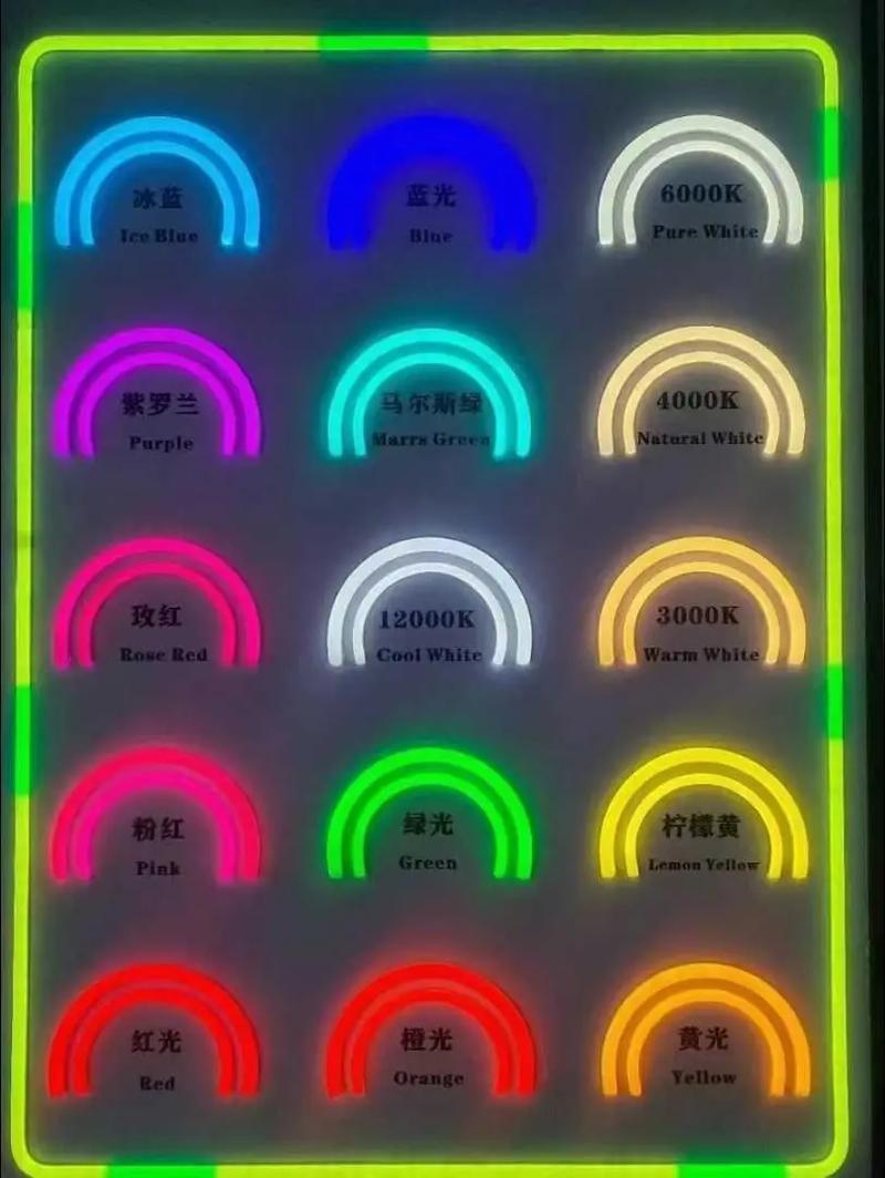 三色灯哪种光最耗电图标