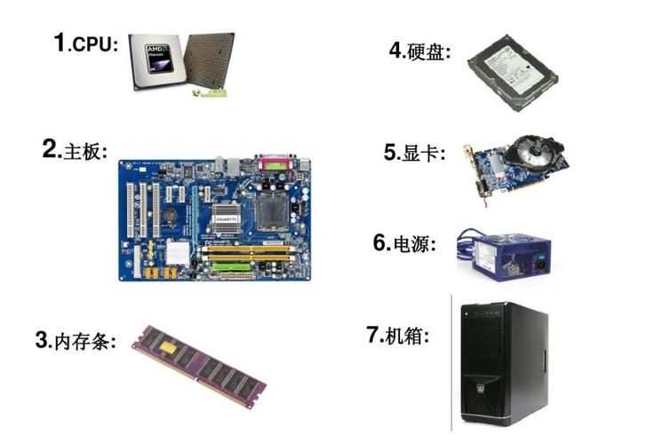什么叫软件,什么叫硬件