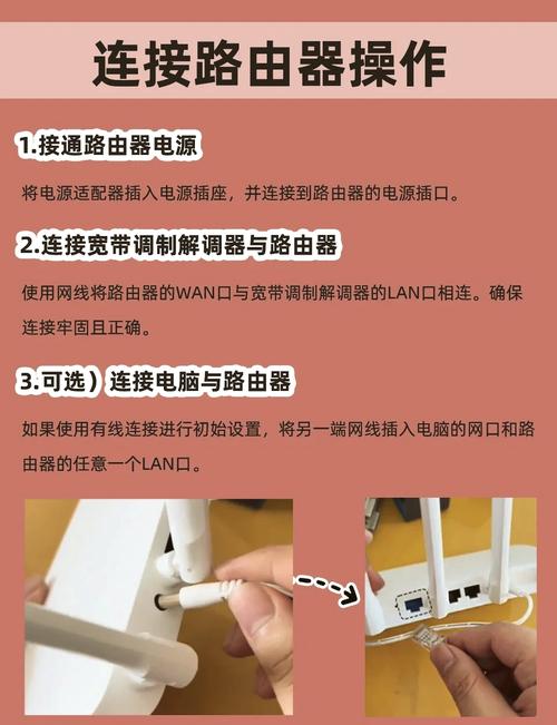 路由器提速小技巧图标
