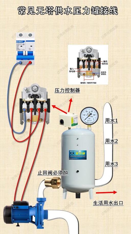 压力罐控制器接线图图标