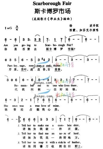 斯卡布罗集市钢琴伴奏曲谱图标