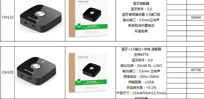 蓝牙适配器免驱和不免驱区别