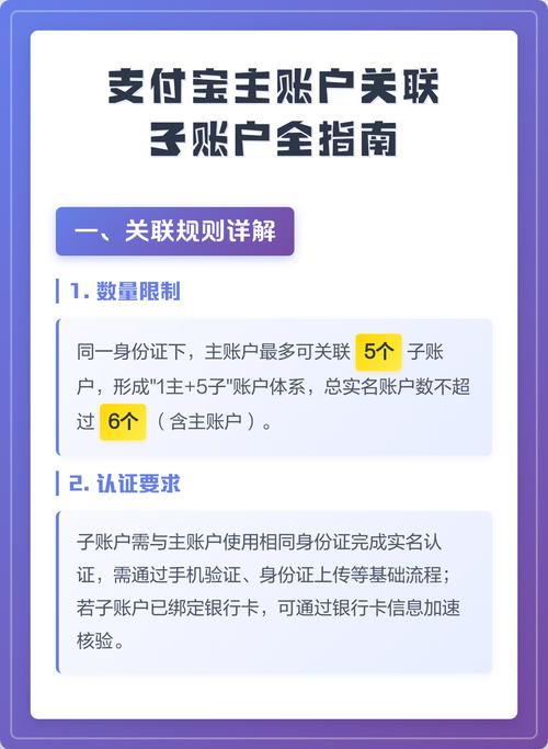 支付宝账号注销需要什么条件