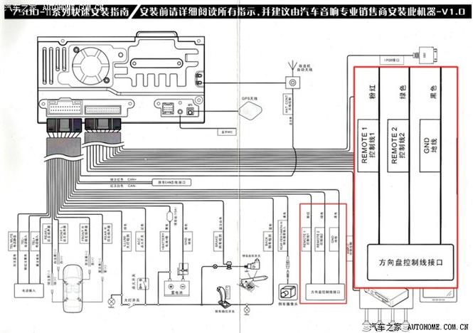 飞歌gs2智慧版接线图解图标
