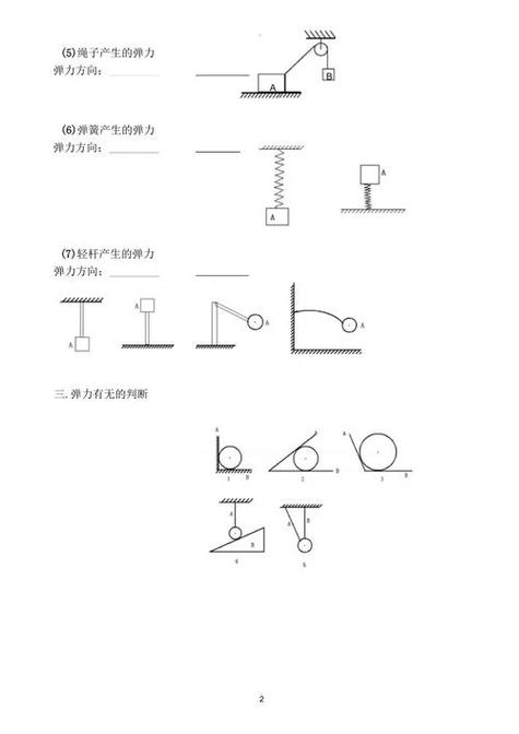 弹性力学是最难的力学图标
