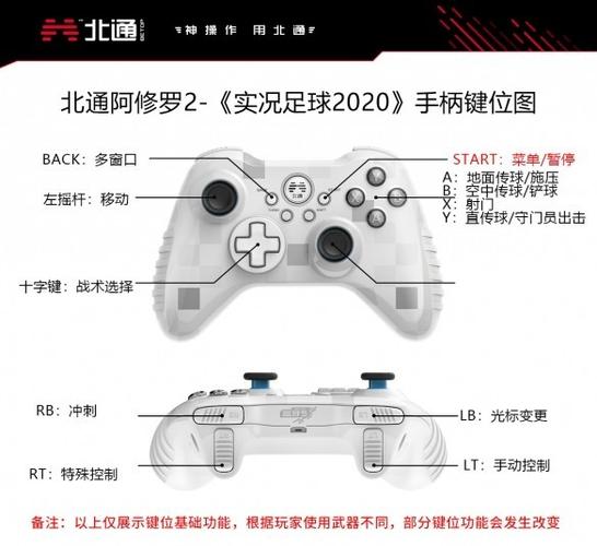 pes2020摇杆改十字键图标