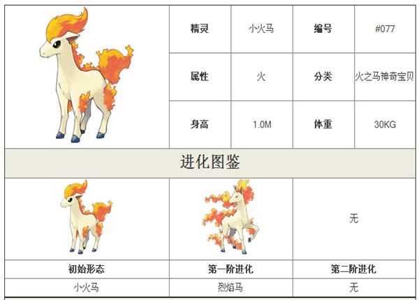 宝可梦小火马图标