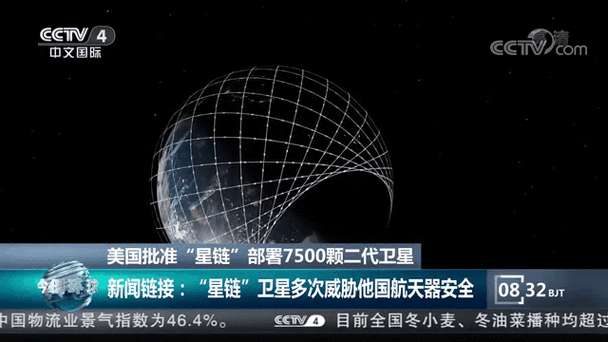 星链计划最新进展图标