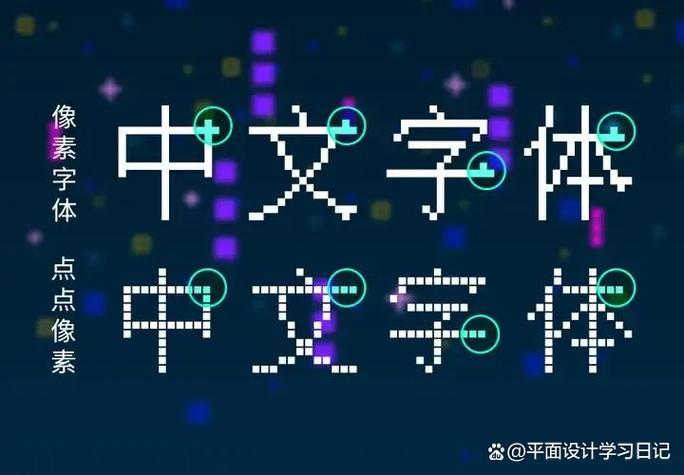 像素字体生成