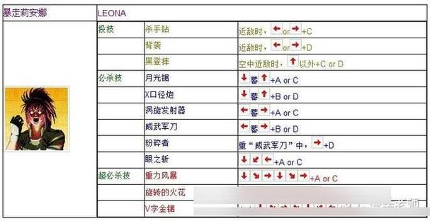 拳皇97训练模式怎么调无晕值