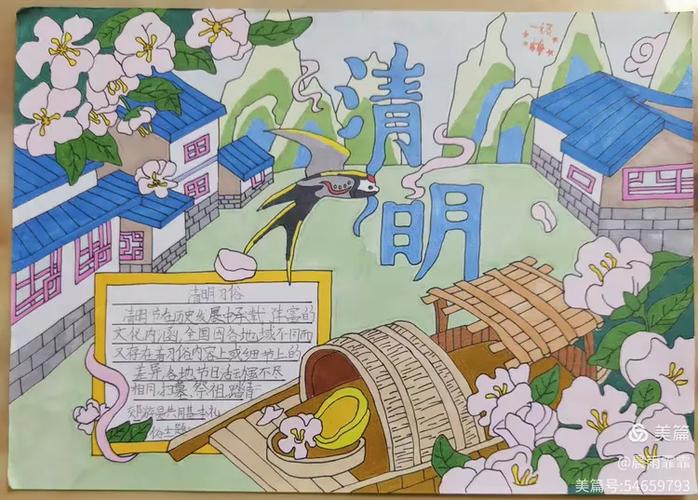《传统节日》的手抄报图标