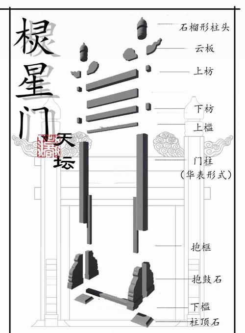 门框掉了有玄学解释