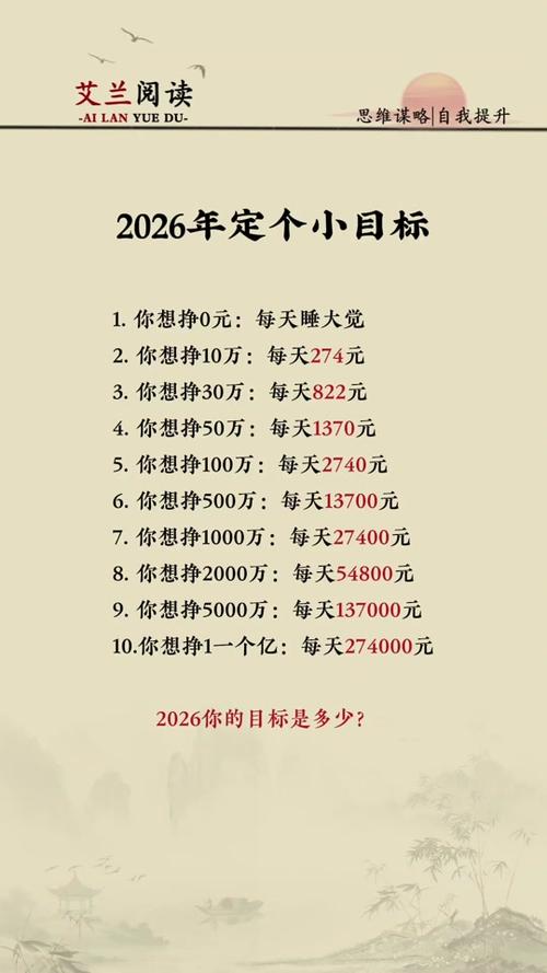 2026个人目标图片