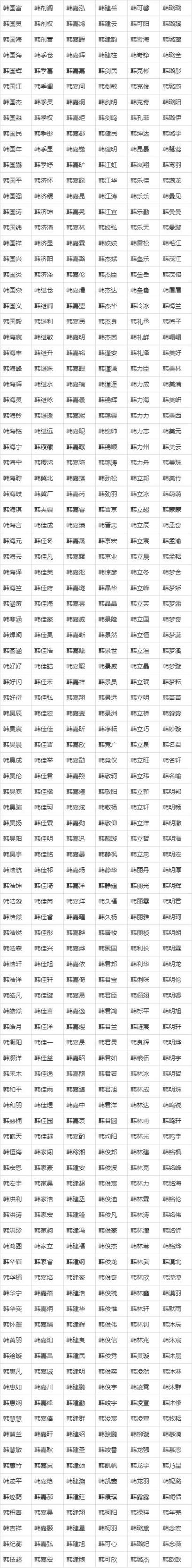 取名字大全 男孩