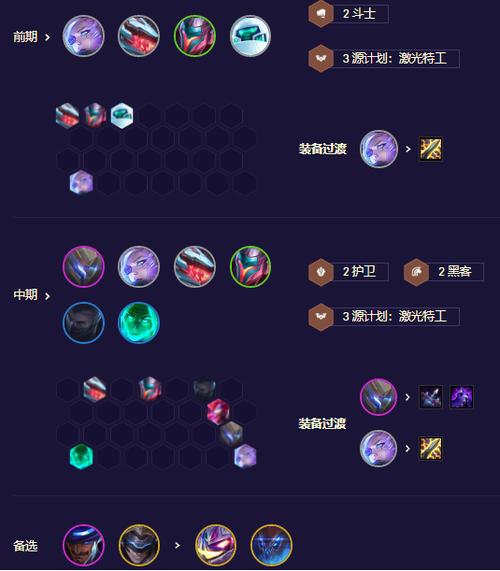 金铲铲之战枪手给什么装备