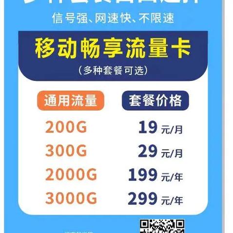 流量卡怎么实名