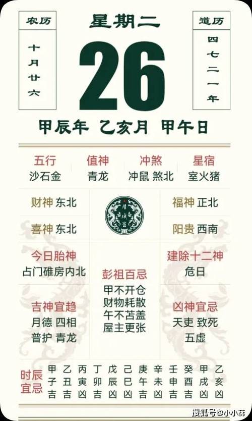 每日显示生肖的日历图标