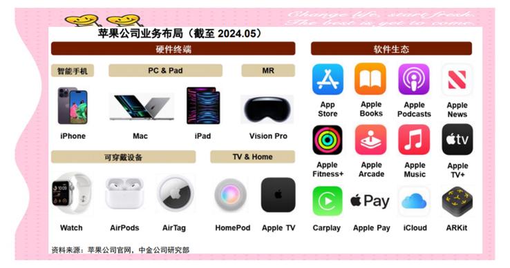 苹果下载工具类似迅雷