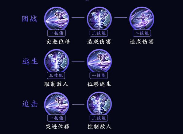 《镜》系列顺序