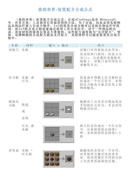 我的世界活塞代码