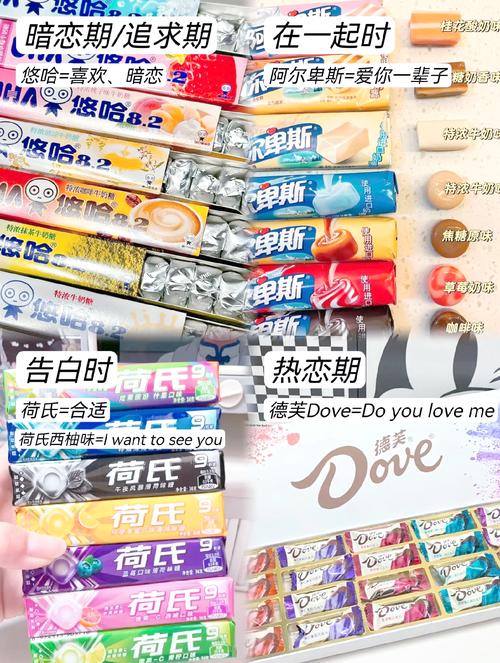 sweetlove糖有什么寓意