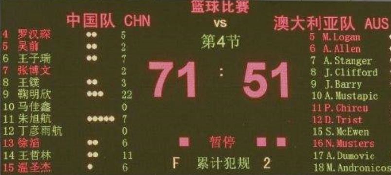 篮球比分完整版手机