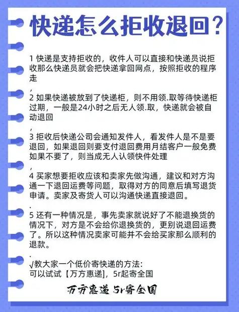 快递拒收之前需要签收吗图标
