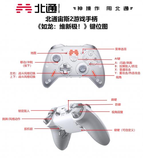 北通手柄按键设置教程图标
