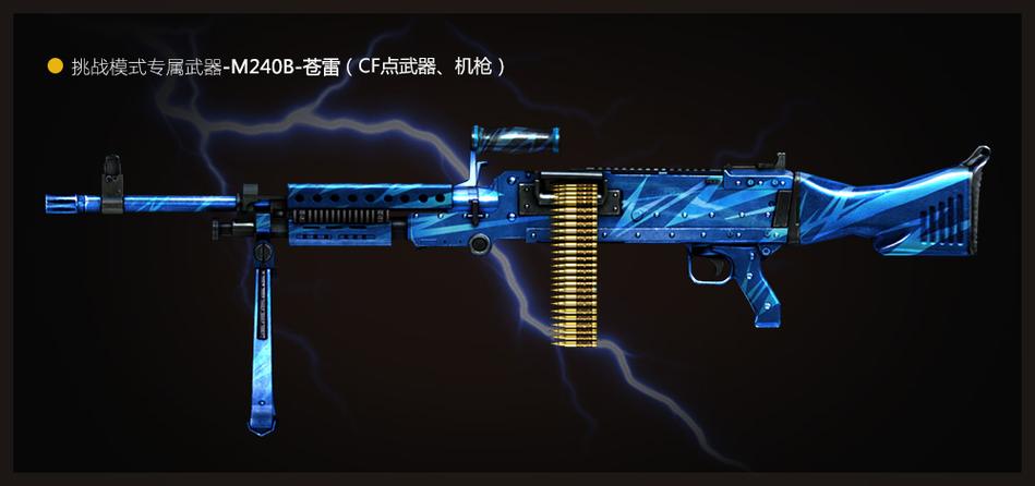 crossfire是穿越火线吗图标