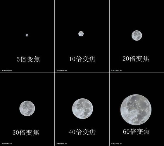 vivonx30怎么拍月亮图标