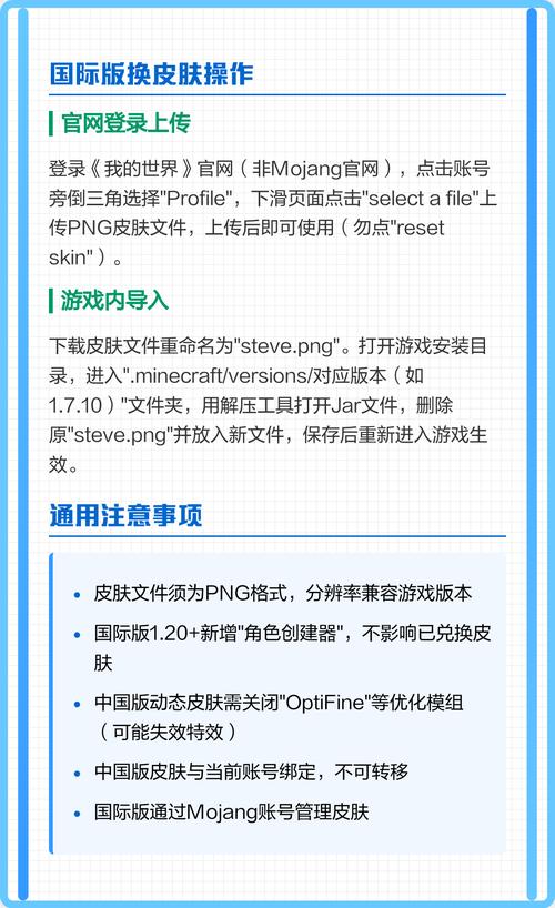我的世界角色皮肤怎么换图标