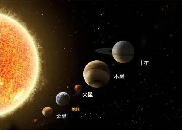 2026年男土星