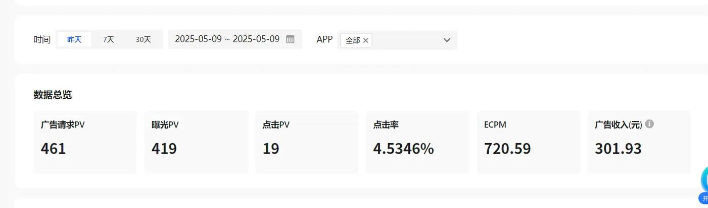 看广告联盟赚钱