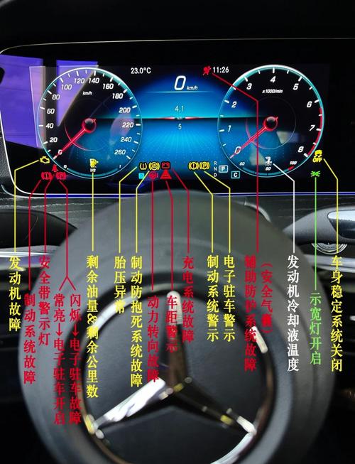 奔驰仪表盘变暗怎么解决图标