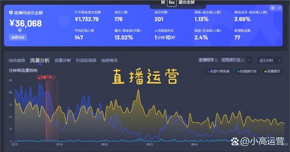 抖音数据官网图标