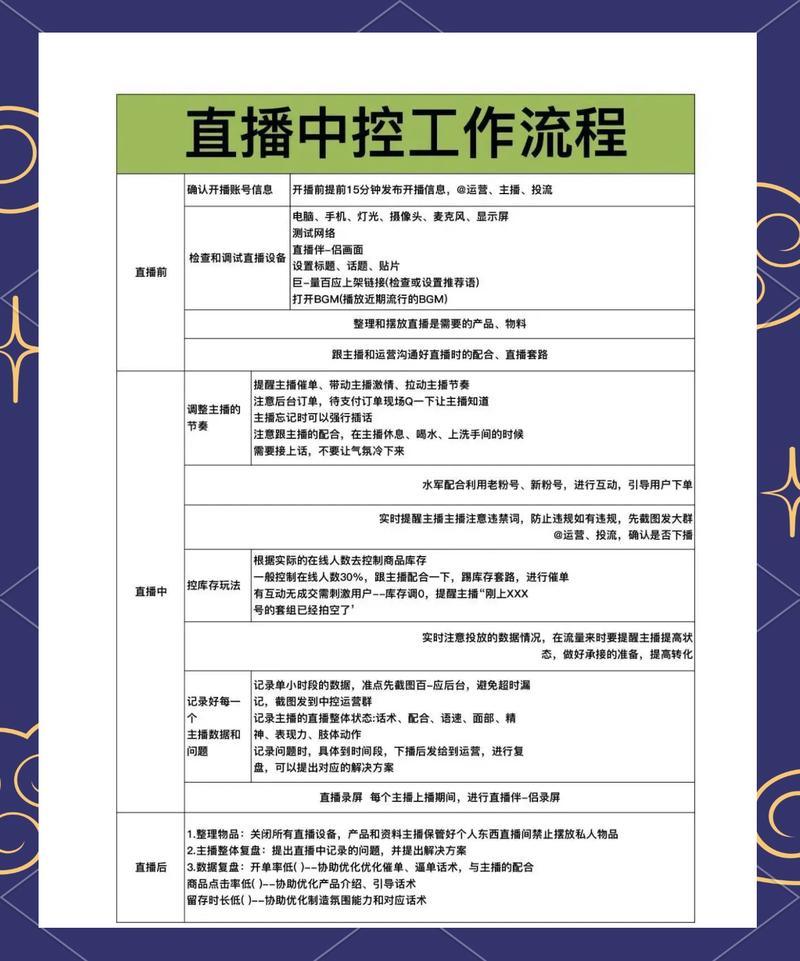 如何在gmmtv上班图标