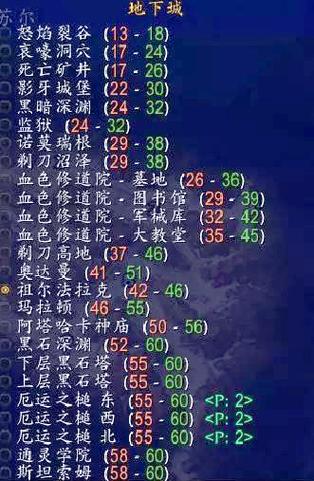 怀旧服影牙副本最低多少级图标