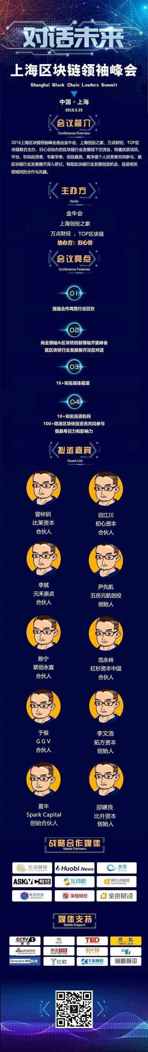 上海区块链公司排名图标