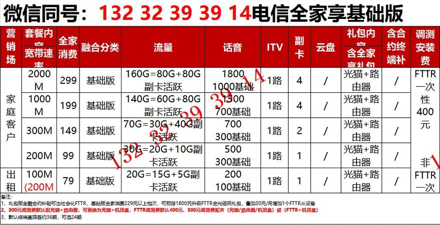 有线电视宽带一年多少钱