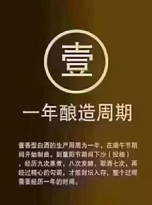 一年酿酒最佳时间