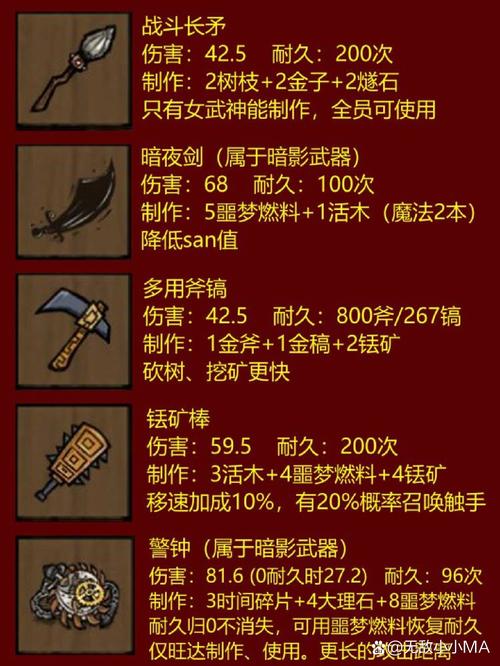 steam饥荒超强武器mod