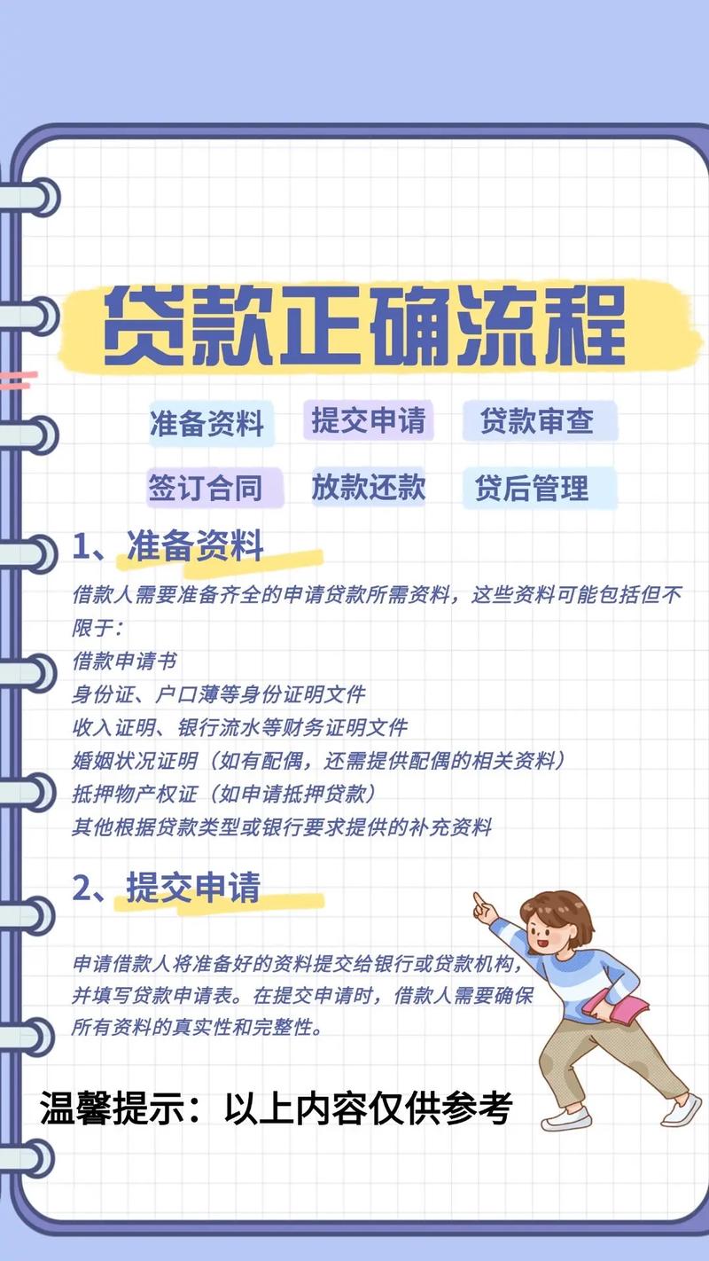 臻有钱贷款的申请条件