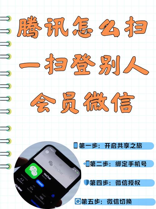 qq扫码登录能登录几次
