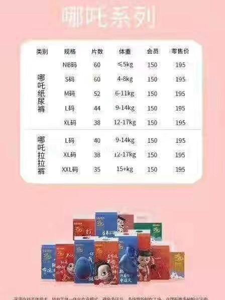 四岁半穿29码还是30码图标