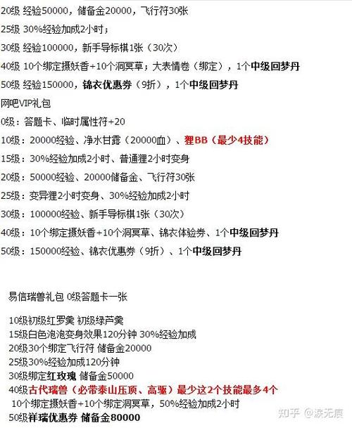 梦幻175口袋版快速刷经验图标