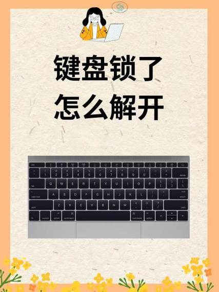 密码门提示键盘已锁图标