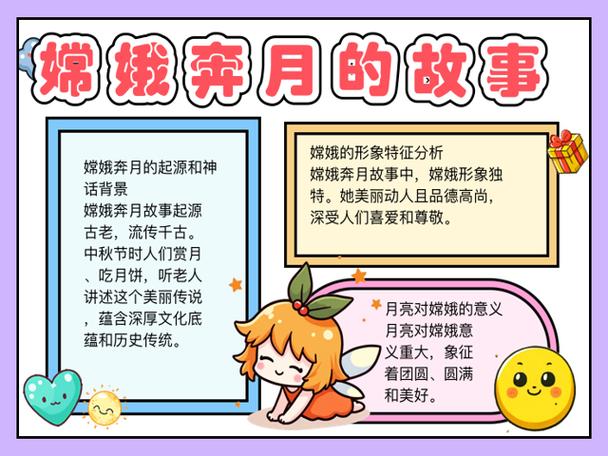 嫦娥奔月故事简介50字图标