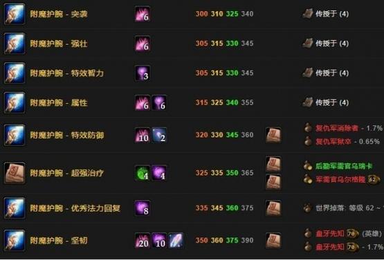 附魔300冲级图标