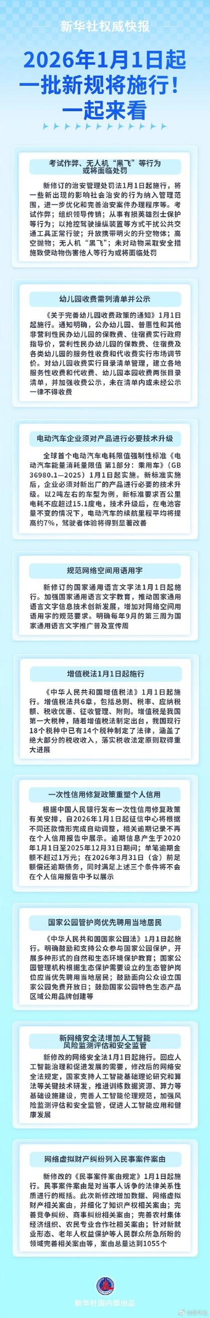 2026年1月战警兑换码