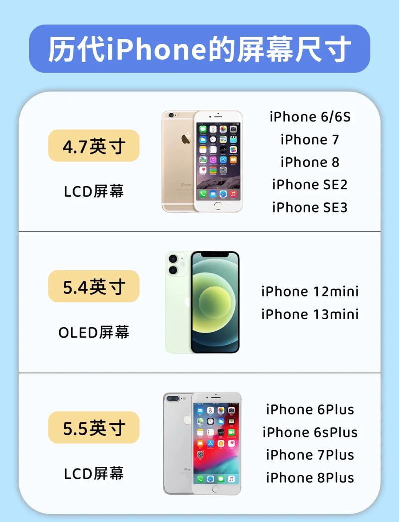 小度八c和八x的屏幕尺寸图标